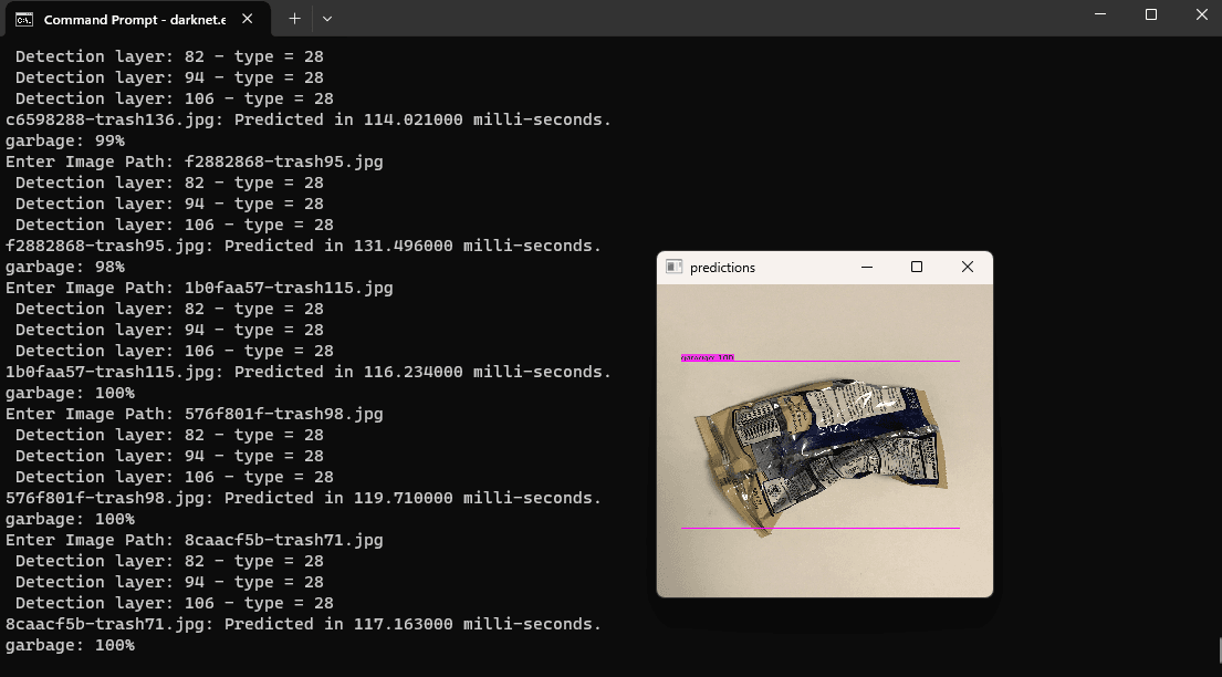 YOLOv3 object detection in the Trashy project